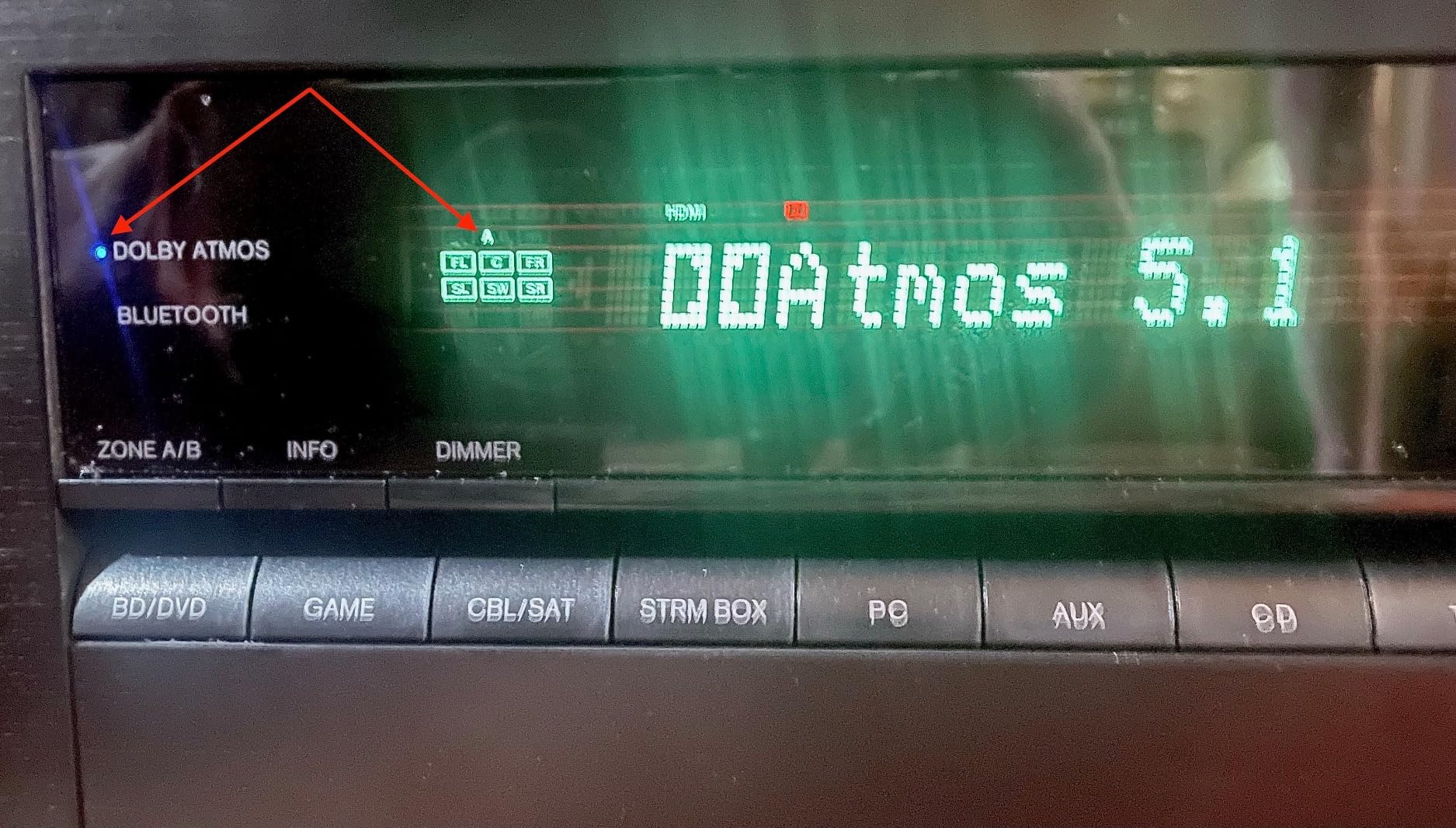 Onkyo TX-SR494 4K Ultra HD Dolby Atmos AV Receiver - 2019 Model customer photo 1