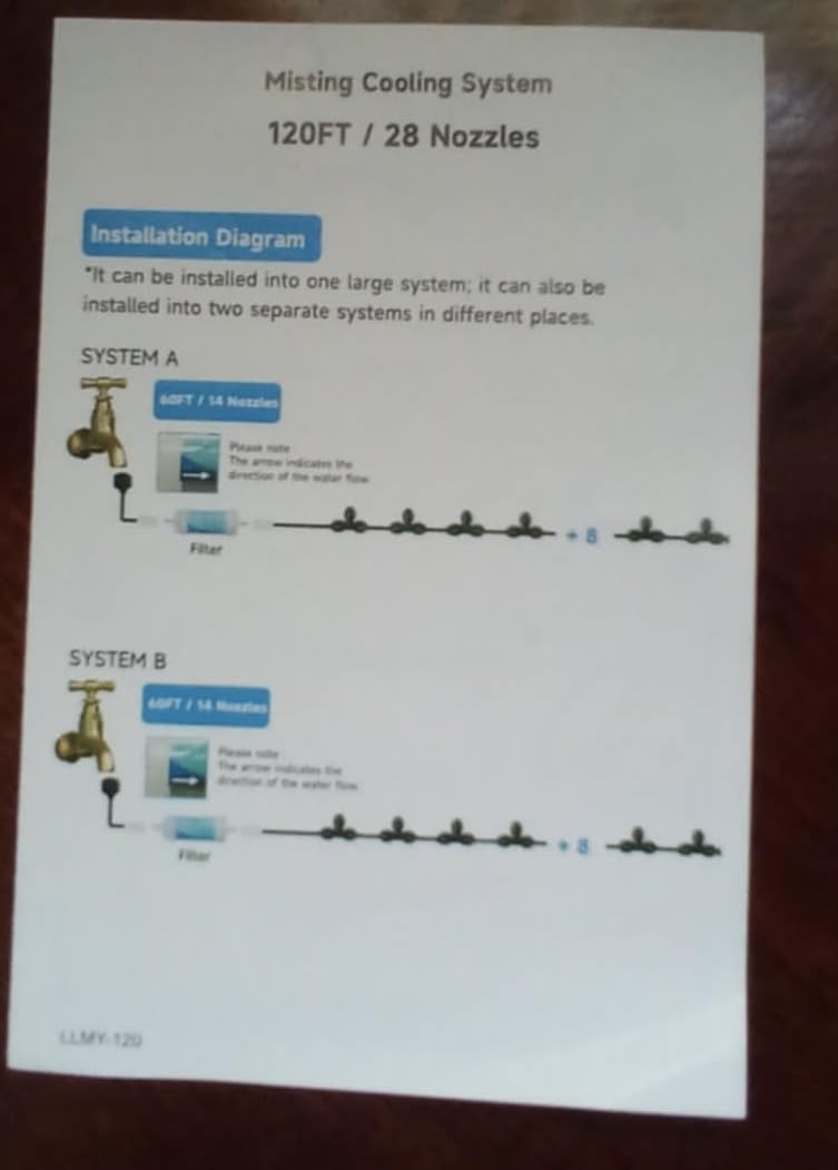120FT Misters for Outside Patio, Outdoor Misting Cooling System with 28 Brass Nozzles & 2 Water Filters customer photo 1