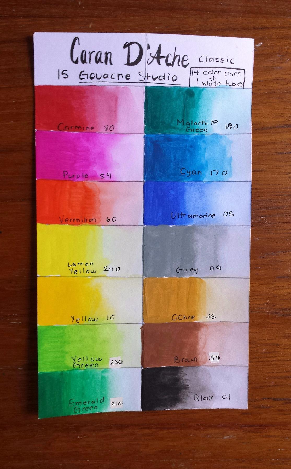 Caran d'Ache Gouache Studio 15 Assorted Colors Set in Metal Tin customer photo 2