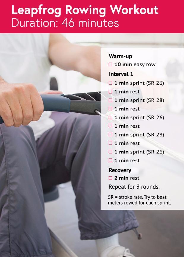 Stamina ATS Air Rower Machine with Smart Workout App - Foldable Rowing Machine with Dynamic Air Resistance for Home Gym Fitness - Up to 250 lbs Weight Capacity customer photo 1