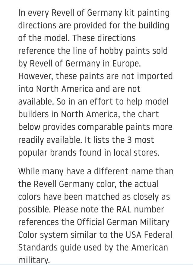 Revell 03944 - P-51D Mustang 1: 32 Scale customer photo 1