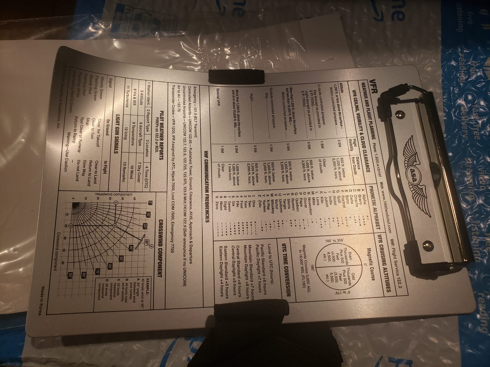 ASA KB-1-A Aluminum VFR Kneeboard with Quick-Reference Flight Data customer photo 1