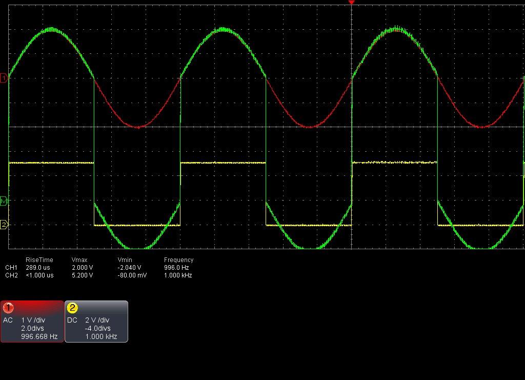 Owon VDS1022I USB PC Oscilloscope, MIT USB Isolation, 25 MHz customer photo 2