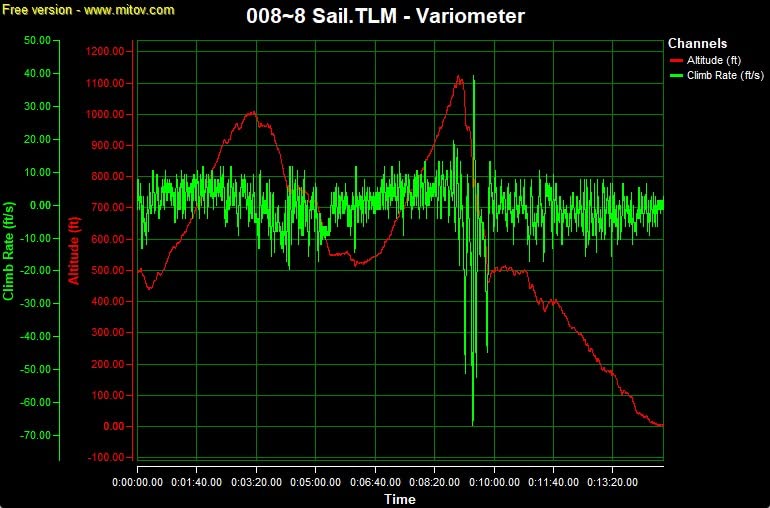 Spektrum AR6610T DSMX 6-Channel Telemetry Receiver, SPMAR6610T Small customer photo 2