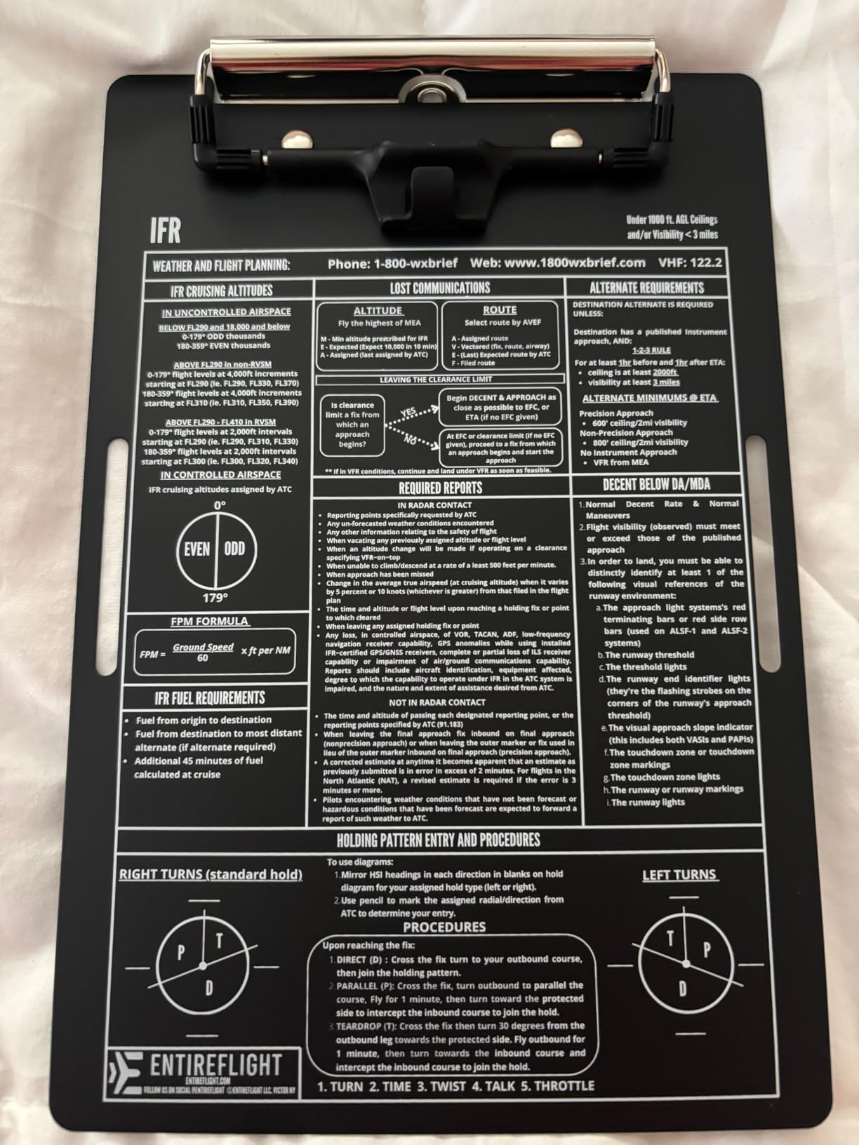 VFR Pilot Kneeboard Aviation Knee Board with Flight Notepad | Pilot Accessories for Student Pilot Essentials | Premium Aluminum Kneeboard Pilot Gear Supplies | Flight Simulator Accessories customer photo 1
