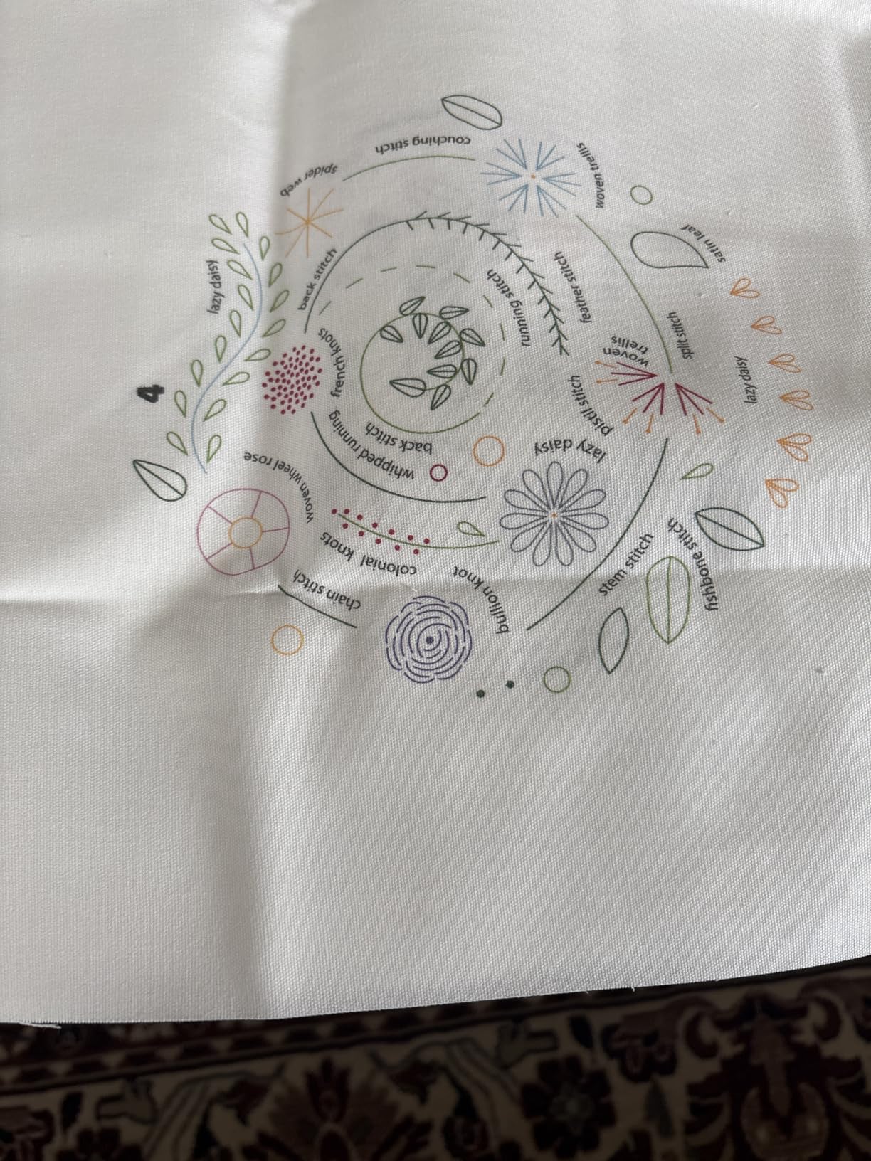 Craftwiz 4-Piece Starter Embroidery Kit for Beginners and Expert with Simple Patterns, Learn 29 Stitches with Hand Embroidery Kit customer photo 2
