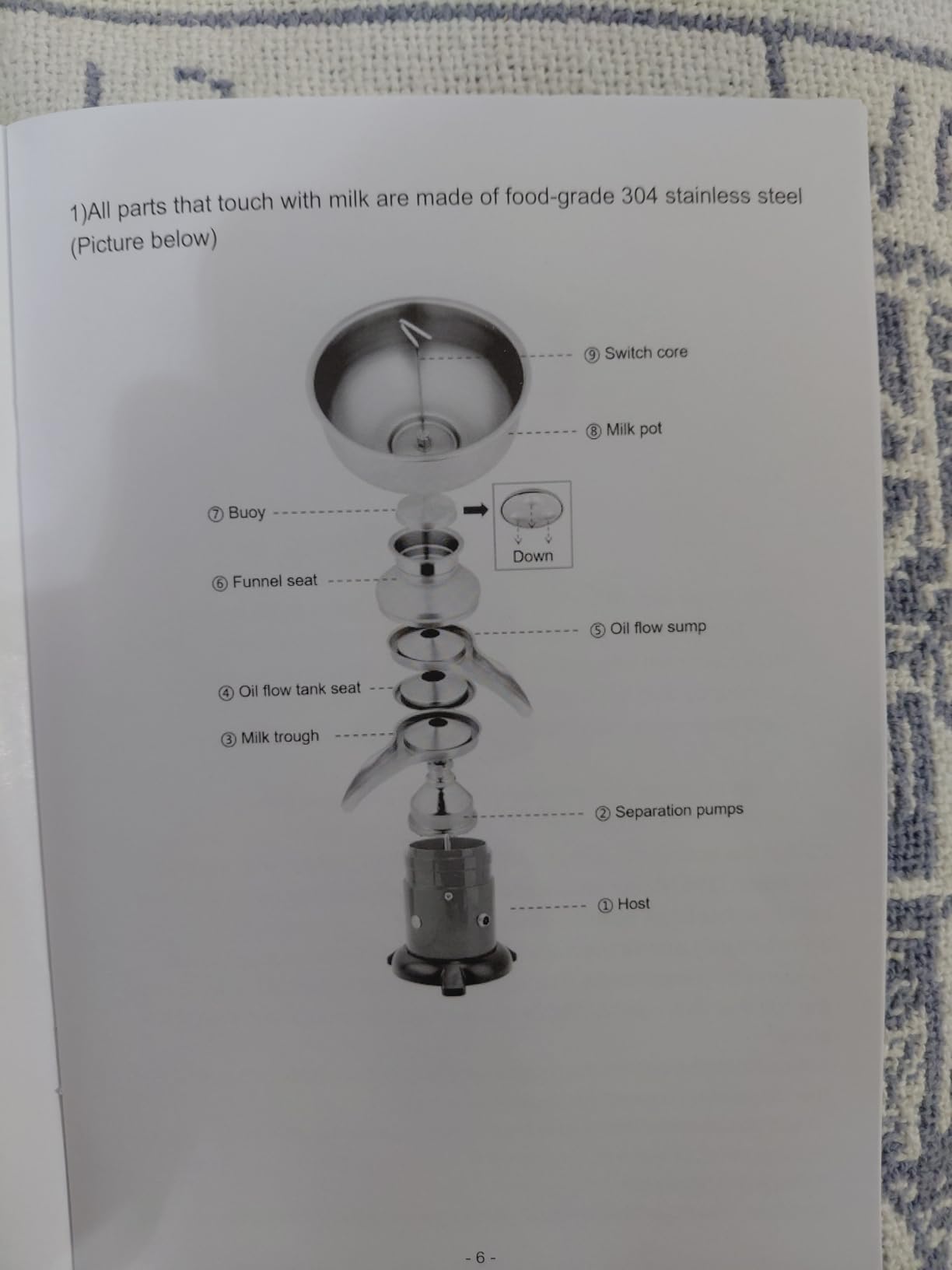 VEVOR Electric Milk Cream Separator, 60L/H Output 10500RPM Milk Cream Centrifugal Separator, 304 Stainless Steel Goat Cow Milk Skimmer Separating Machine with 4.5L Bowl Capacity (40W, 100-240V) customer photo 1